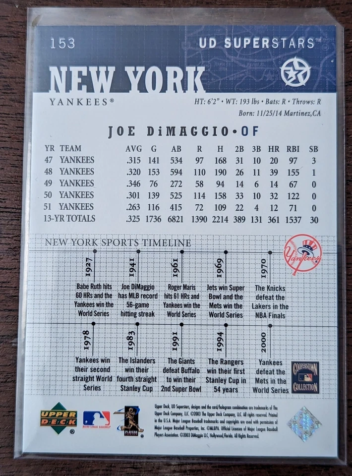 2003 UD Superstars #153 Joe DiMaggio New York Yankees - Image 2 of 2