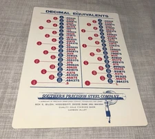 Vintage Decimal Equivalents Sign Chart Southern Precision Steel Company Plastic