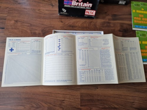 Battle Over Britain NAC Complete Without Destroquelar - Picture 11 of 17