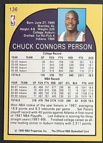 1990-91 Hoops Basketball Cards Complete Your Set U-Pick (#'s 1-223b) NM to Mint - Picture 283 of 461