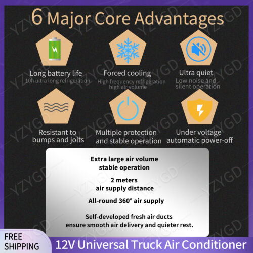 12V Car RV Split Caravan Air Conditioner For Engineering Truck Bus AC - Picture 4 of 13