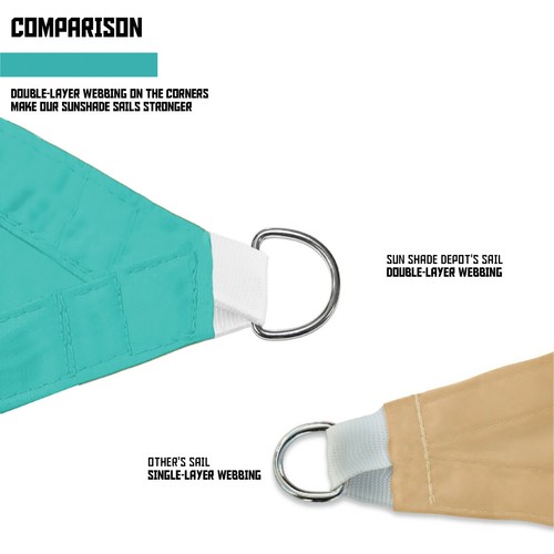 9' Sun Shade Sail Straight Edge Waterproof UV Garden Patio Yard Canopy Cover - Picture 32 of 49