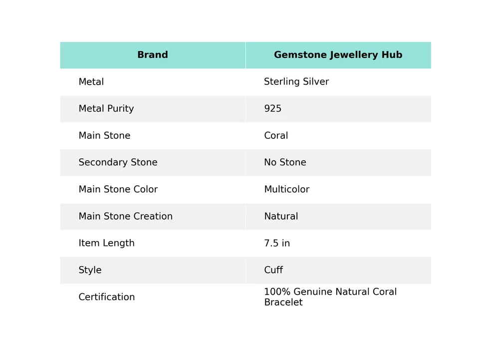 Oferta de Día de Acción de Gracias Genuino Coral Raíz Chakra Brazalete Joyería Plata de Ley Foto 2 de 4