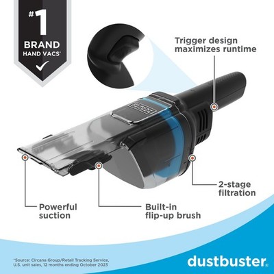 Black+Decker Dustbuster Blast Cordless Handheld Vacuum HNVD220J00 NEW