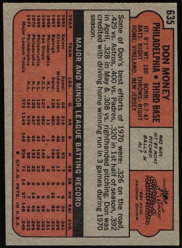 Tarjetas de béisbol 1972 Topps 601-787 (P-NM) - tú eliges - completa tu conjunto - Imagen 63 de 283