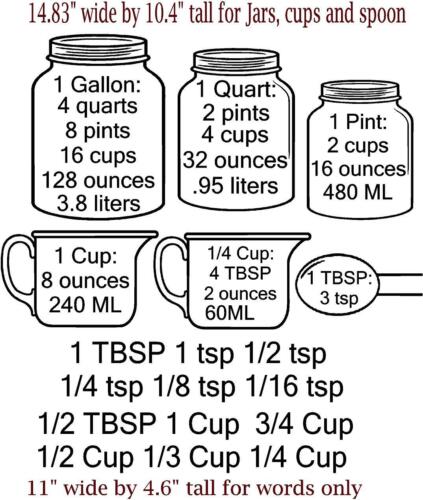Measuring Cup Conversion Decals for cupboards Cup Tsp TBSP ML liters Gallons 