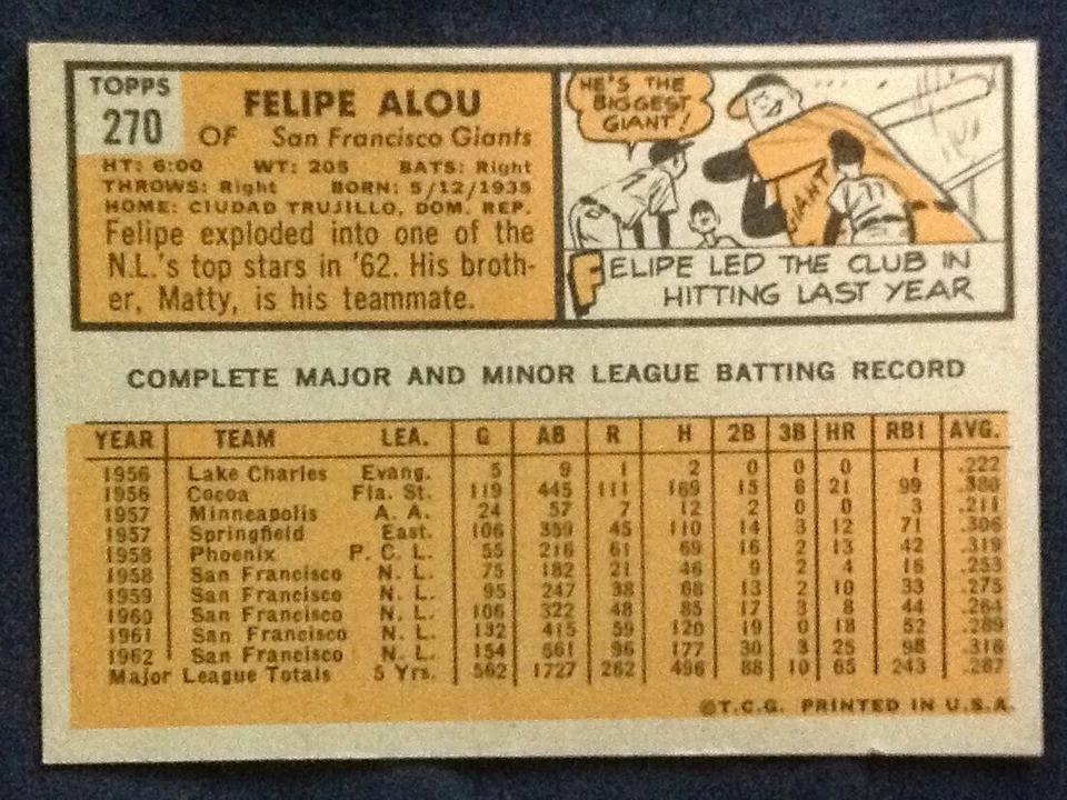 1963 Topps Pick a Card Complete your Set VG-NM-MT Set Break 229-575 (HI#523-576) - Image 4 of 4