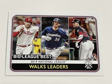 2020 Topps Big League Baseball 2019 NL Walks Leaders Juan Soto - Nationals
