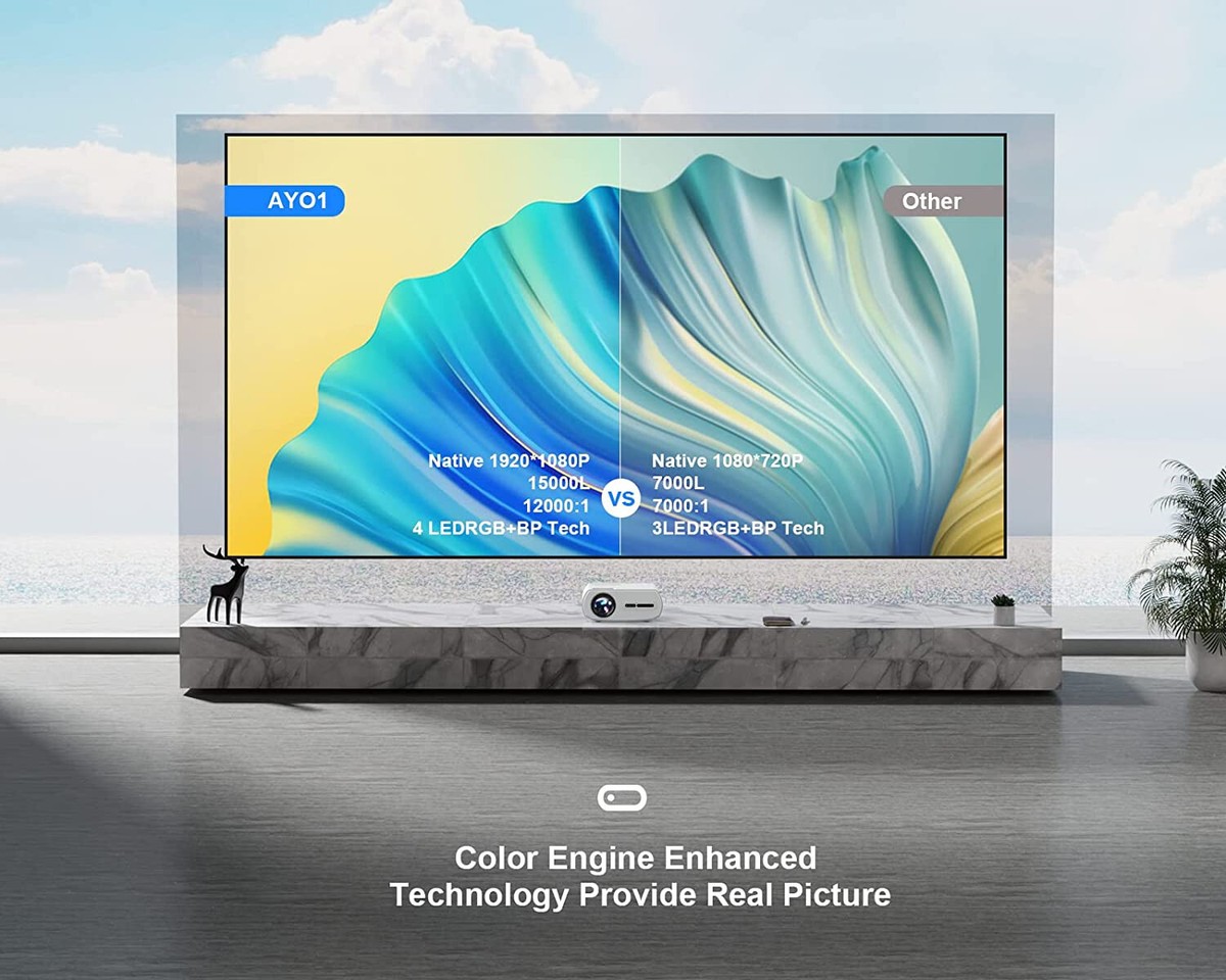 ONOAYO 5G WiFi Bluetooth Native 1080P Projector, 10000LM 450