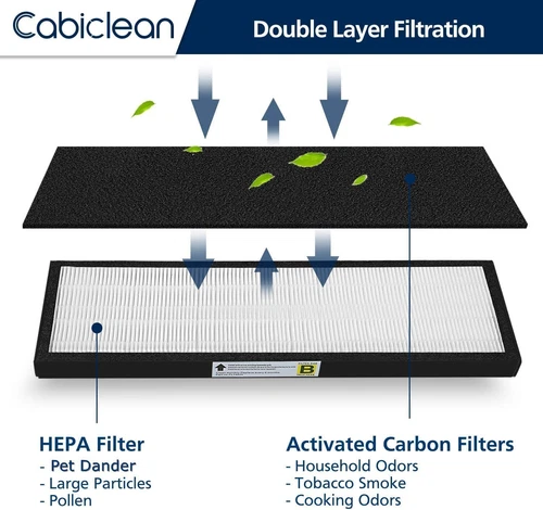 Cabiclean FLT4825 Filter - Thumbnail 4