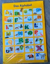 ABC Poster mit Tier Alphabet | Kinderzimmer D...