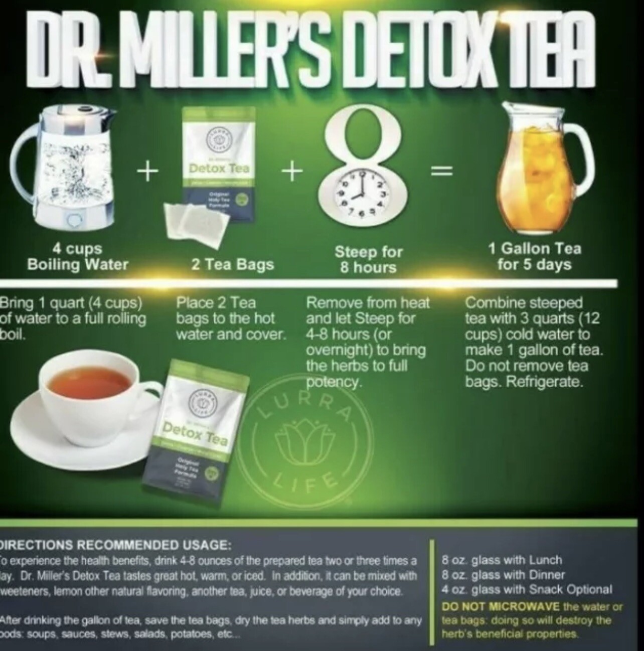 Dr. Millers Detox Tea One Week Supply 6 Packs Makes 6 Weeks Supply w