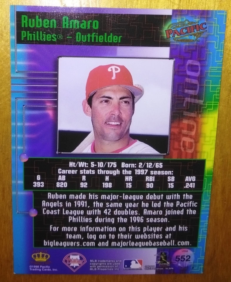 1998 Pacific Online - Ruben Amaro Jr. #552 Red - Image 2 of 2