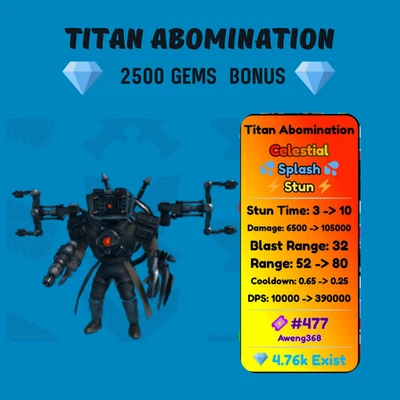 Titan Abomination | Toilet Tower Defense | TTD Units + 2500 Gems