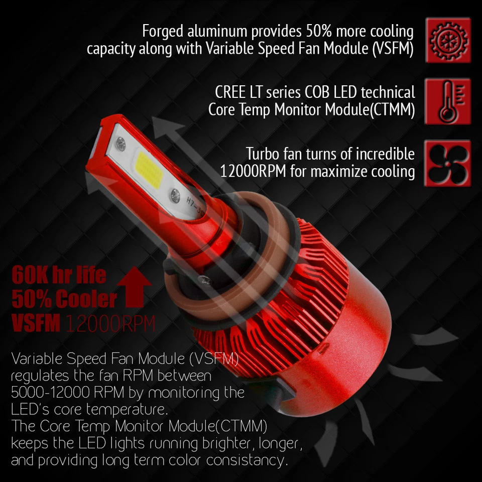 Car COB H4 H7 H11 48800LM 488W LED Headlight Kit Hi/Lo Light Bulbs 6000K 9005/06 - Image 3 of 4