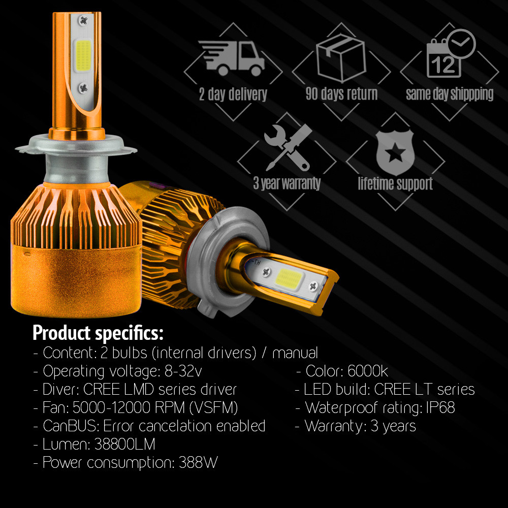 Kit Phares LED CREE H7 1020W - 153000 Lm, Blanc 6500K, IP68 - Pour Voiture, Moto, Camion - Neuf