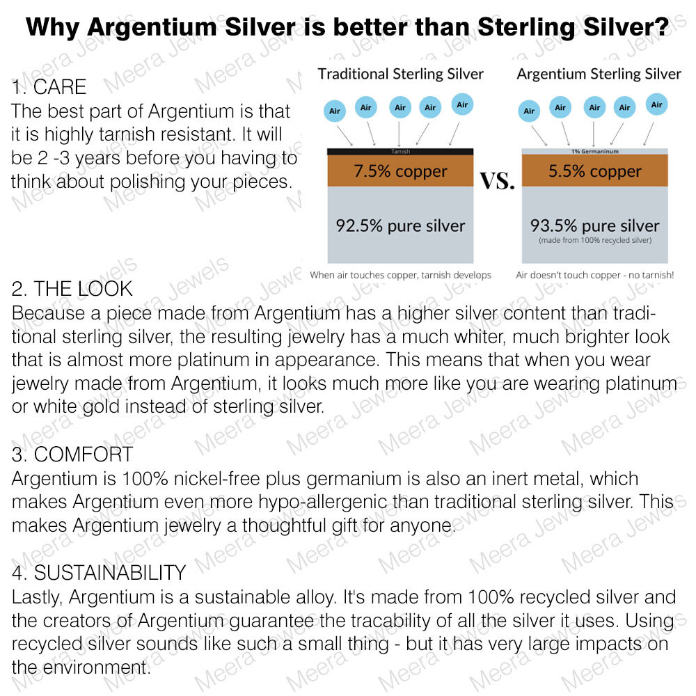 Solid 935 Argentium Silver Round Cut Cubic Zirconia Men's Fabulous Fine Cufflink