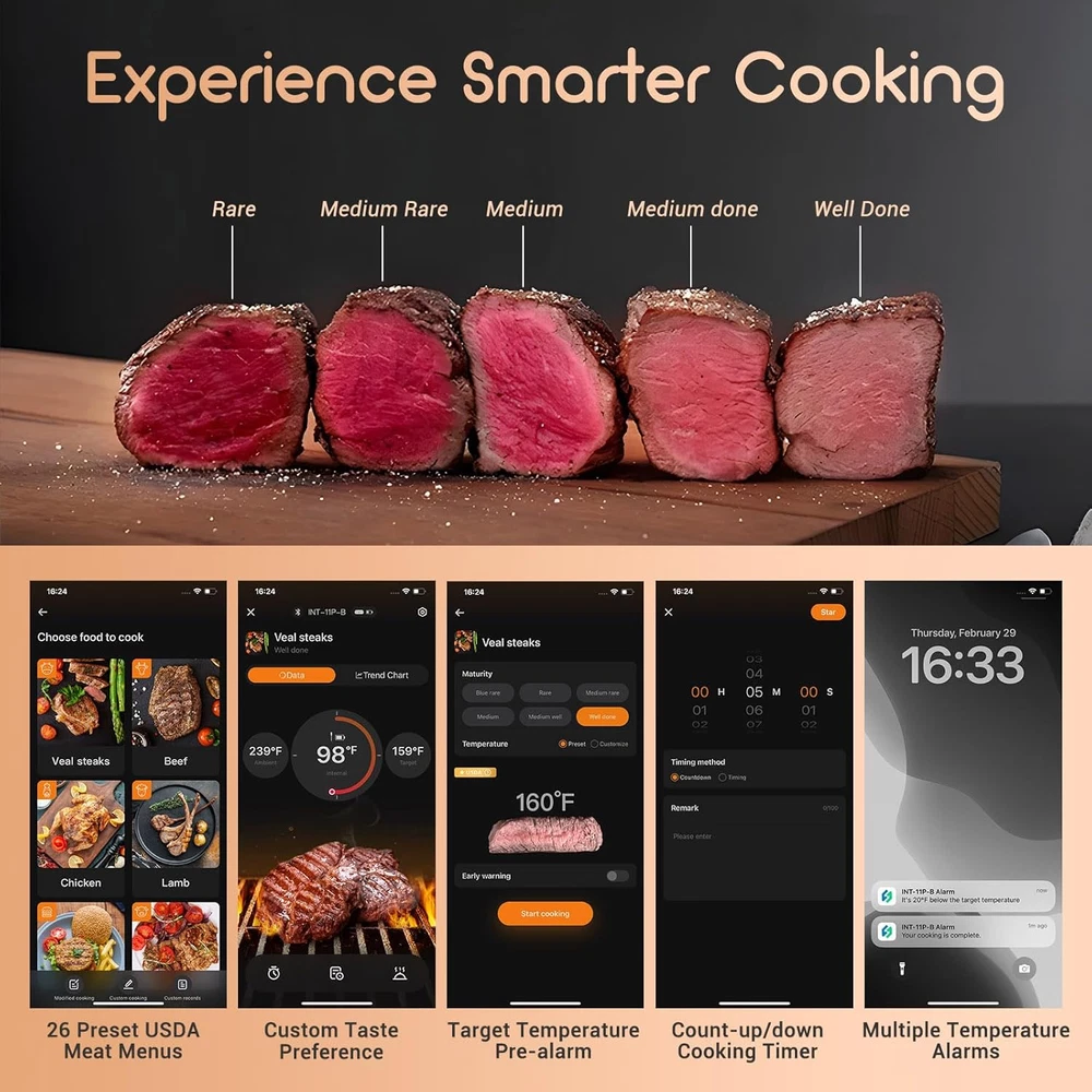 Meat Thermometer Wireless, Smart Bluetooth Meat Thermometer, IP67 Waterproof Wir