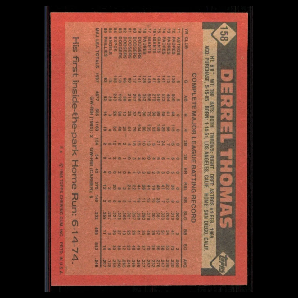 Derrel Thomas #158 1986 Topps Philadelphia Phillies Baseball Card MLB NM - Image 2 of 3