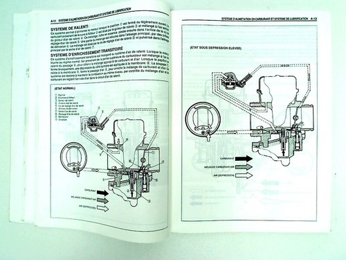 99500-32110-01F manual de taller para SUZUKI AN 250 BURGMAN 1998-2002 usado - Imagen 6 de 7