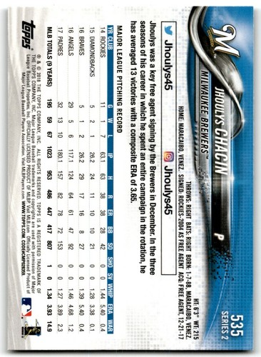2018 TOPPS RAINBOW FOIL JHOULYS CHACIN MILWAUKEE BREWERS #535 - Picture 2 of 2