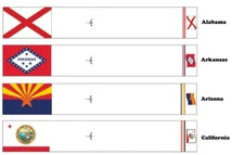 White Water Archery Alabama Arkansas Arizona California State Flag Arrow Wraps