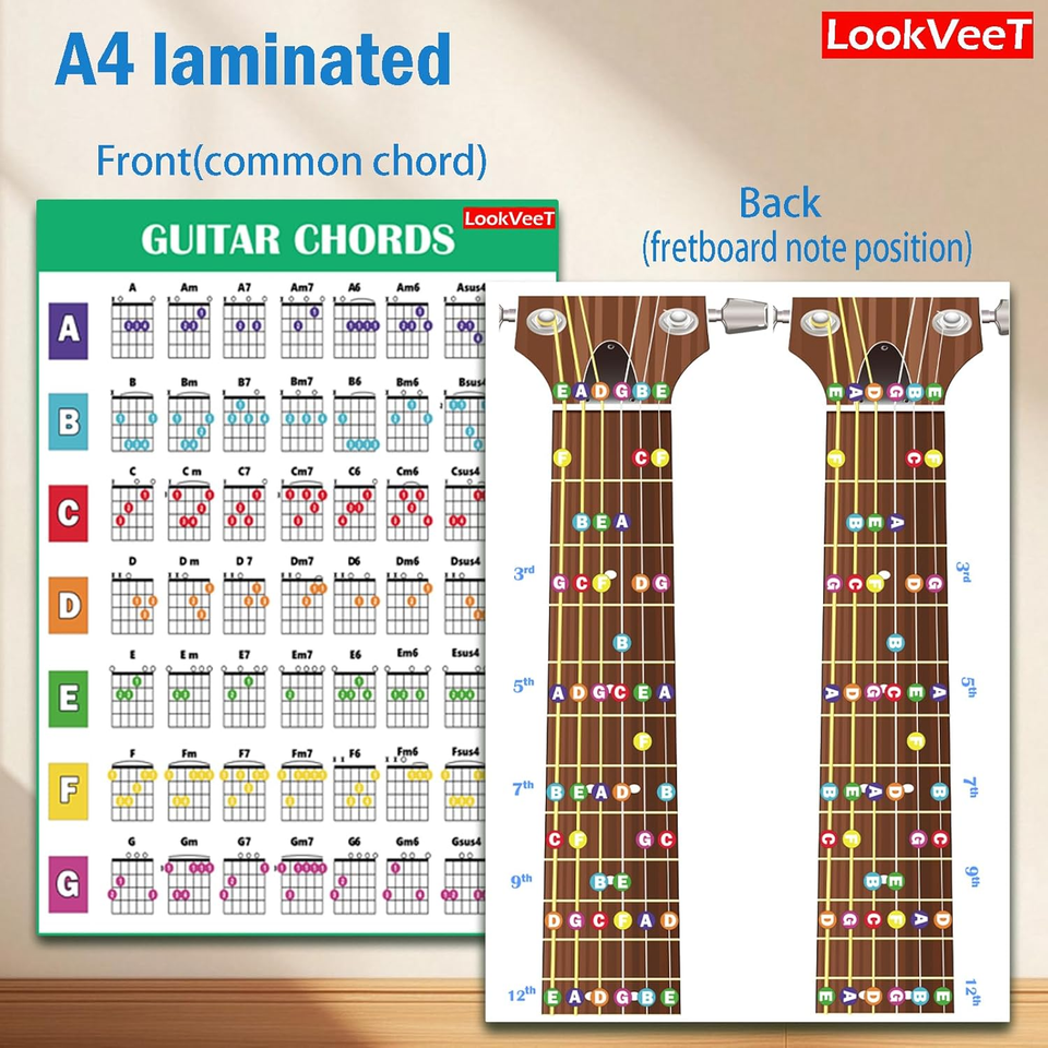 Guitar Chord Chart Poster For Beginner And Portable A4 Laminated Chords ...