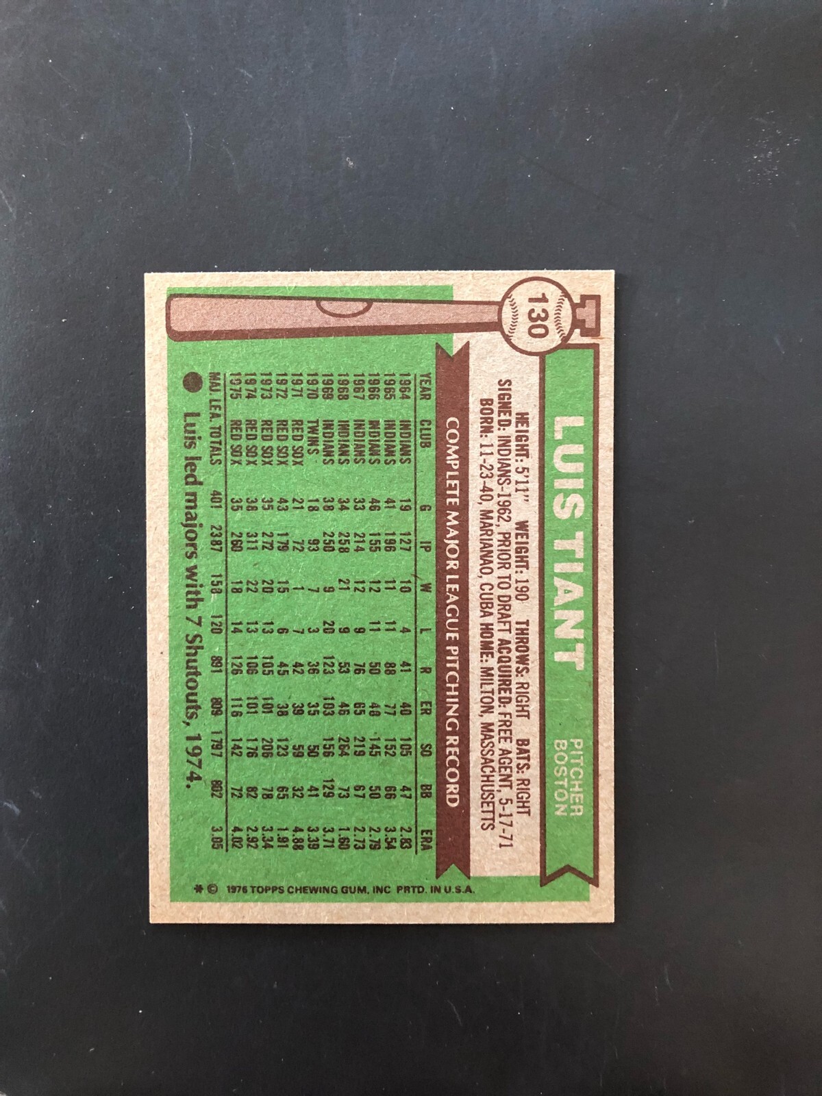 1976 Topps Baseball Cards Pick A Player Singles 1-660 Complete your Set ~SHIP $1 - Picture 87 of 405