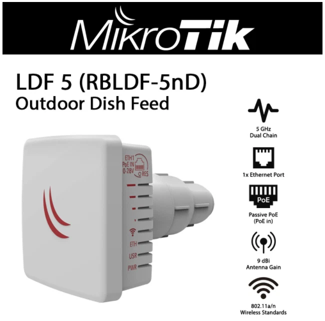 Mikrotik RBLDF-5nD Outdoor Dish Feed 5GHz 8dBi antenna LDF 5 INTL Version - Image 2 of 2