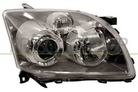 TY2444903 Hauptscheinwerfer Rechts FüR Toyota Avensis Kombi (_T25_)
