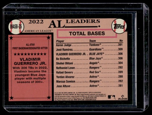 2024 Topps 1989 Baseball 35th Anniversary All-Stars Vladimir Guerrero Jr. - Picture 2 of 2