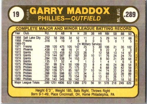 1981 Fleer Philadelphia Phillies/Kansas City Royals Karten #2-50 83-FBBC - Bild 52 von 110