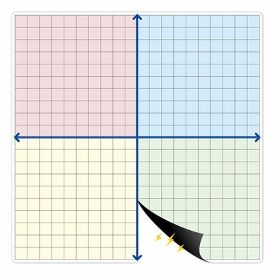 Magnetic XY Coordinate Dry Erase Grid 26 x 26 Inches，Magnetic Graph with Grid...
