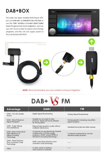 9.7'' 32GB Für 2004-2011 Peugeot 407 Autoradio Android 13 GPS Nav BT FM RDS WiFi - Bild 20 von 24