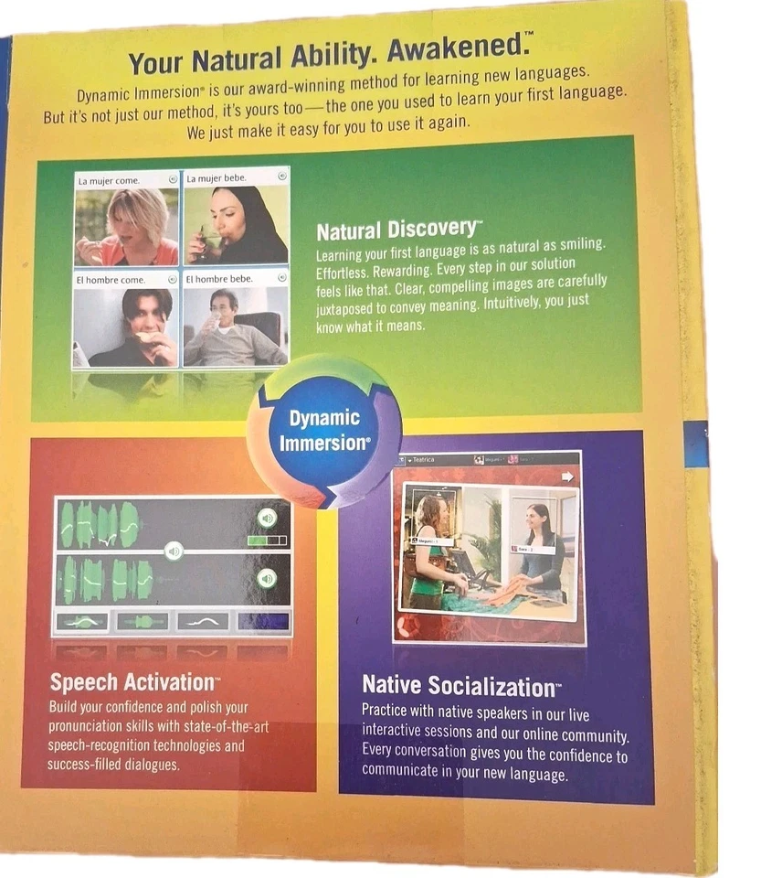 NEW Rosetta Stone Spanish/Espanol (Latin America) Level 1 2 3 4 5 Set CD-ROM - Image 4 of 4