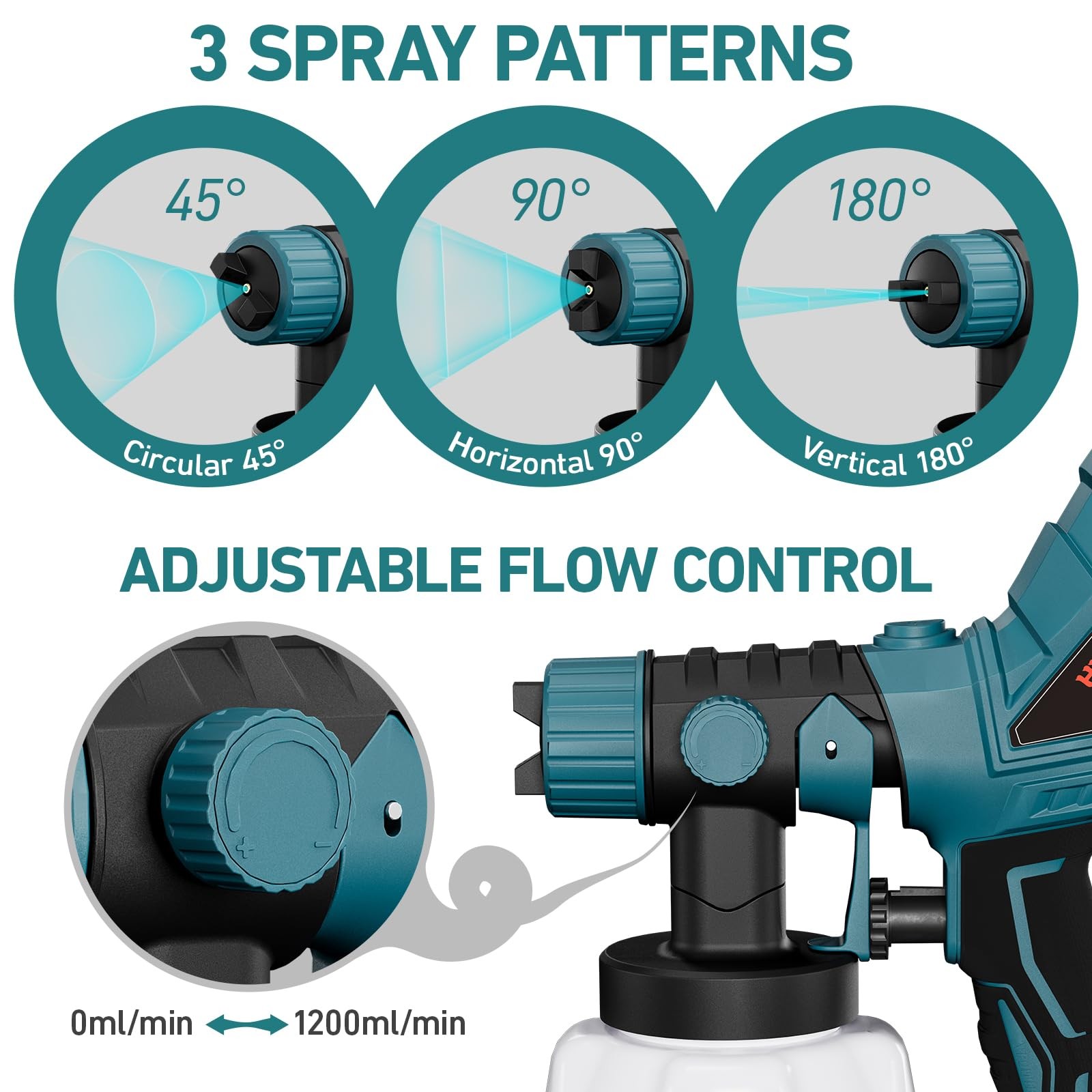 Cordless Paint Sprayer, Battery Power Sprayer with 3000mAh, 4 Nozzles and 3 P...