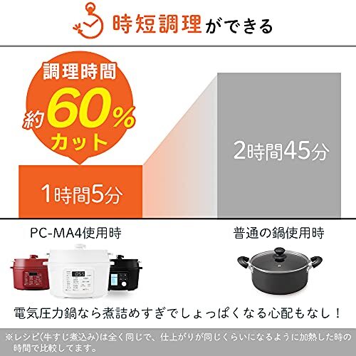 Iris Ohyama Electric pressure cooker Pressure cooker 2.2L Black PMPC-MA2-B