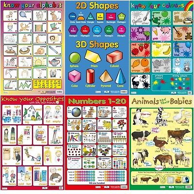 Alphabet And Number Wall Charts