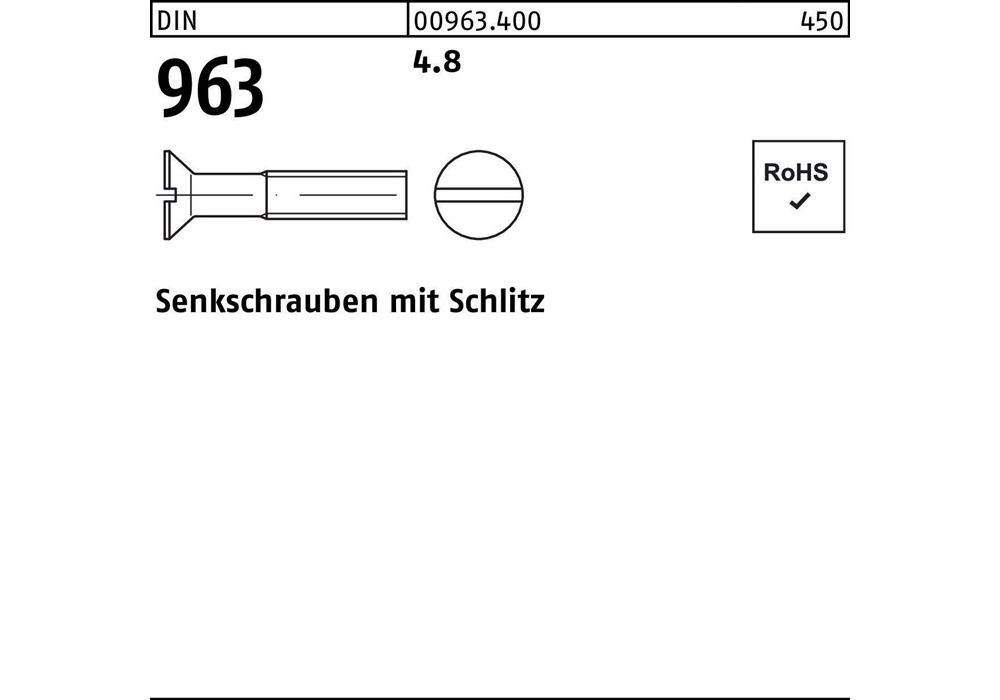 Рейхерный шлифовальный станок DIN 963 Schlitz M 2 x 20 4,8