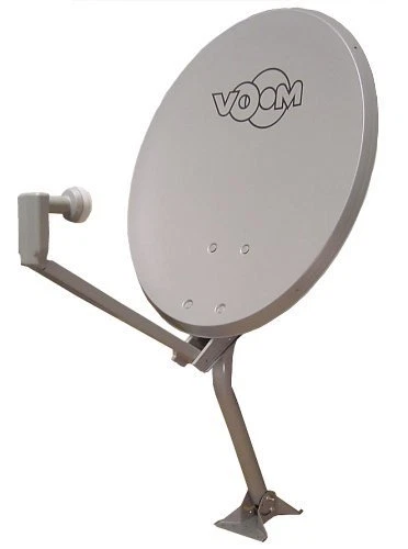 Satellite dish wind protection deals