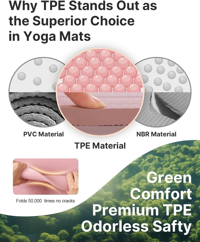 Extra Wide 72x32 Inch Non-Slip Eco-Friendly Yoga Mat for Fitness & Exercise Extra Wide 72x32 Inch Non-Slip Eco-Friendly Yoga Mat for Fitness & Exercise