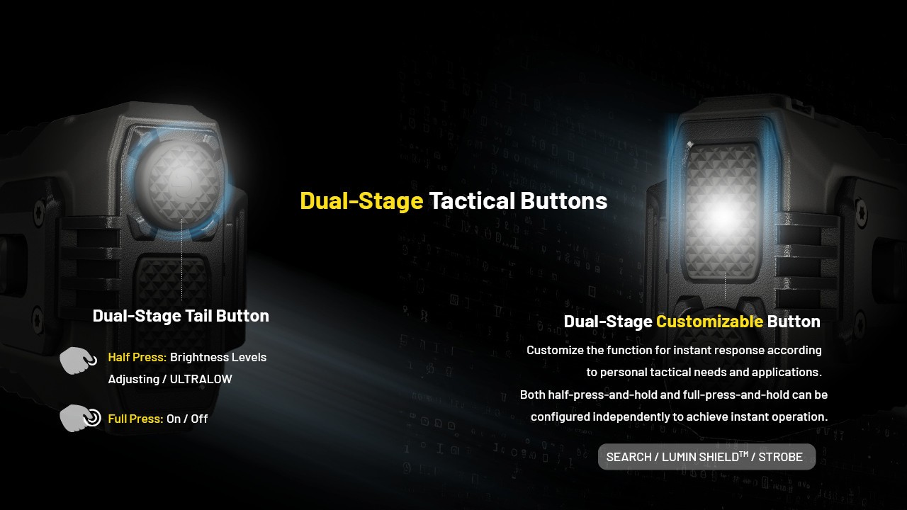 Nitecore EDC37 8000 Lumens USB-C Rechargeable Flat EDC Flashlight Torch