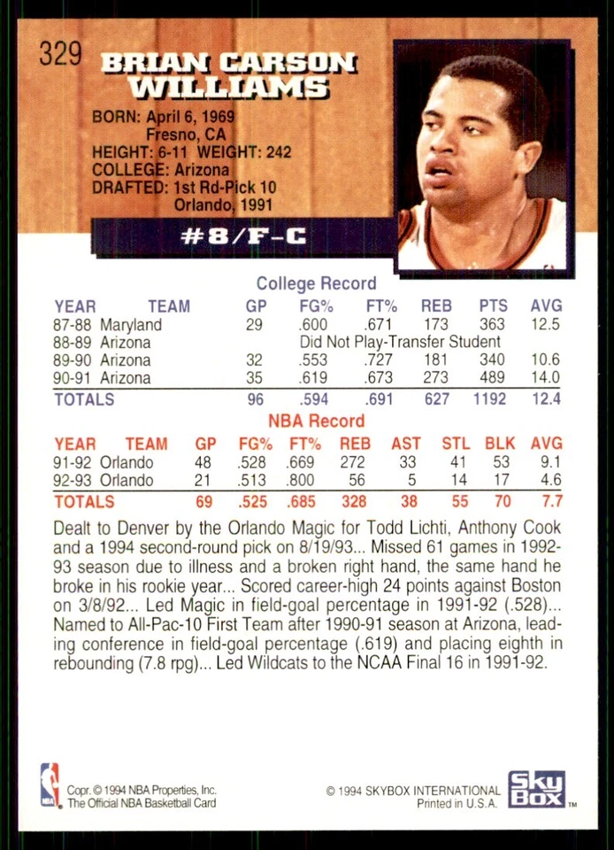 Tarjetas de baloncesto 1993-94 Hoops Brian Williams #329 Foto 2 de 2