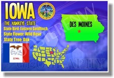 Iowa Geography - NEW U.S State Travel POSTER