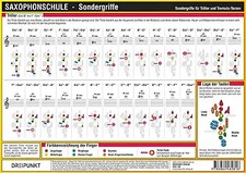 Saxophonschule - Sondergriffe: Saxophonschule - Sondergriffe für Triller und Tre