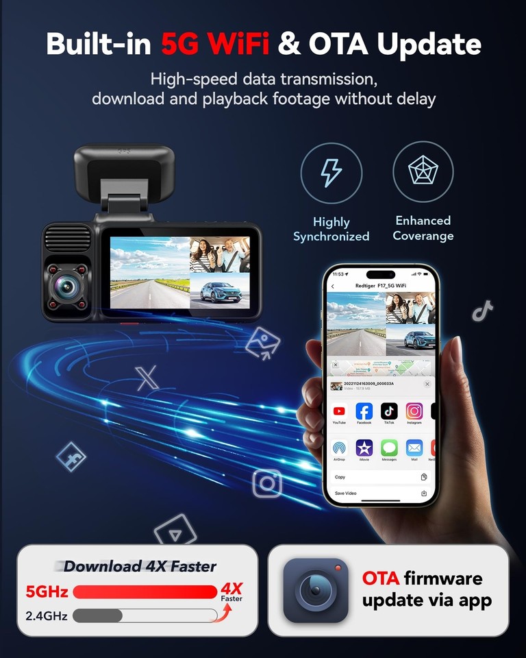 REDTIGER 4K 3 Channel Dash Cam, 5GHz WiFi Built-in GPS, 64GB Card
