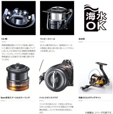 SHIMANO - renma　SHIMANO 18 Soare BB C2000SSHG Shimano Spinning Reel Aging Meburing 18 Soare BB C2000SSHG