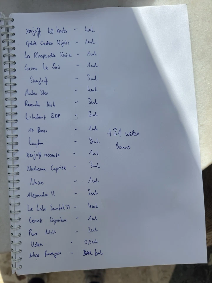 Parfumsammlung Herren 50 Stück