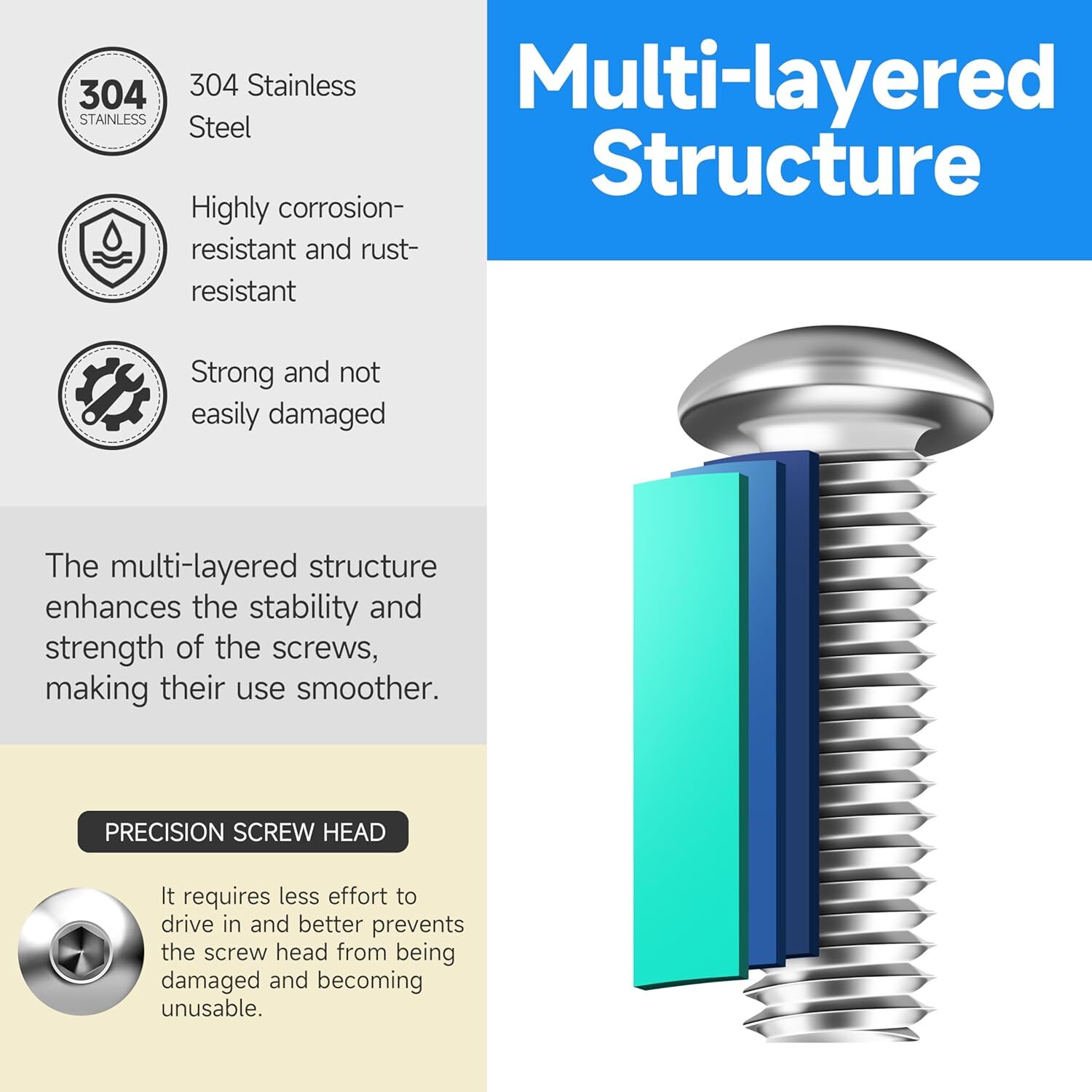 1410PCS M3 Hex Button Head Socket Cap Bolts Screws Washers Nuts Assortment Kits