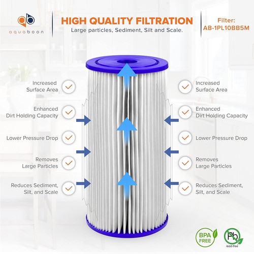 4PK of Big Blue 5µm Pleated Washable Sediment Water Filter 10"x4.5" by Aquaboon - Picture 7 of 8